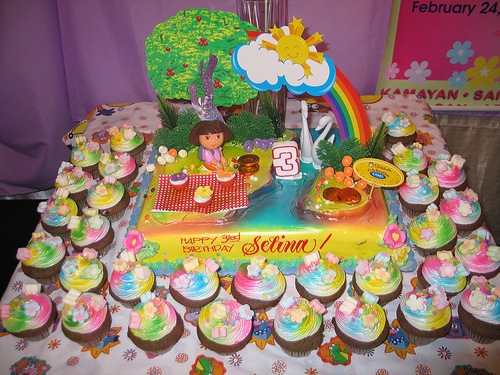 Birthday Cupcakes Cakes